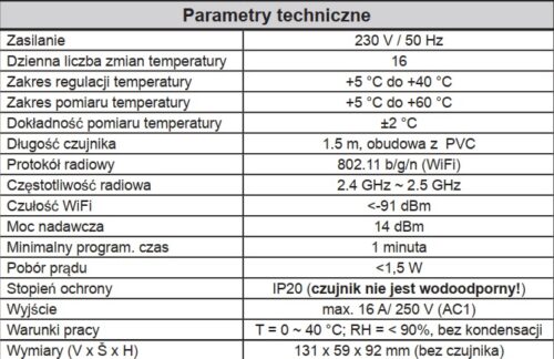 Dane techniczne TS11Wi-Fi